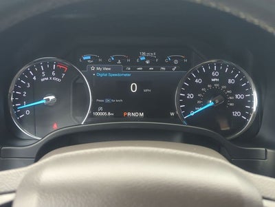2019 Ford Expedition Limited