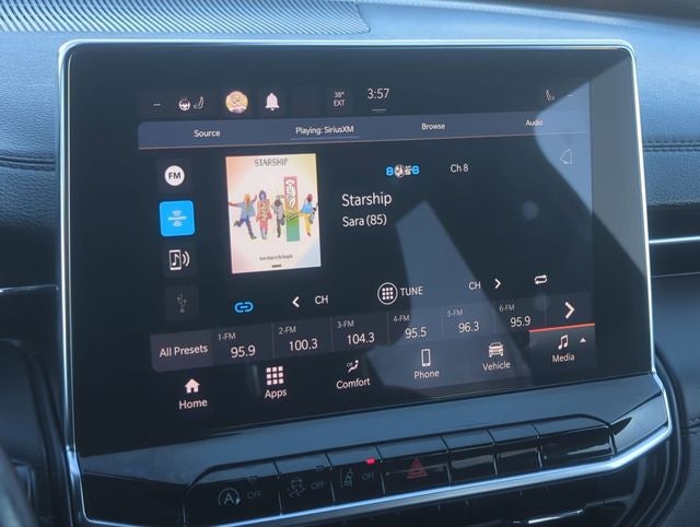 2022 Jeep Compass (RED) Edition 4x4