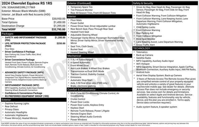 2024 Chevrolet Equinox RS